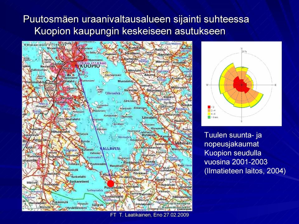 asutukseen Tuulen suunta- ja nopeusjakaumat