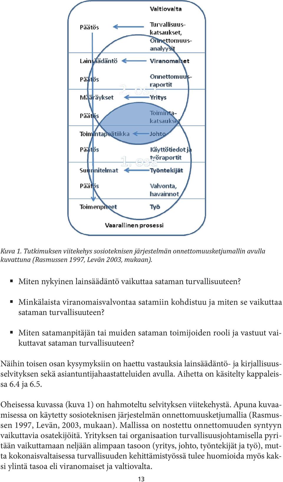 satamanpitäjän t rooli ja vastuut vaikutta Näihin toisen osan kysymyksiin däntö- ja kirjallisuusselvityksen den avulla. Aihetta on käsitelty Oheisessa kuvassa (kuva 1) on kehystä.