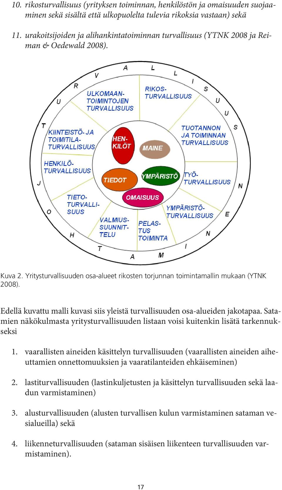 rikosturvallisuus tulevia rikoksia (yrityksen vastaan) sekä toiminnan, henkilöstön ja omaisuuden suojaaminen sekä sisältä että ulkopuolelta tulevia rikoksia vastaan) sekä 11) urakoitsijoiden ja