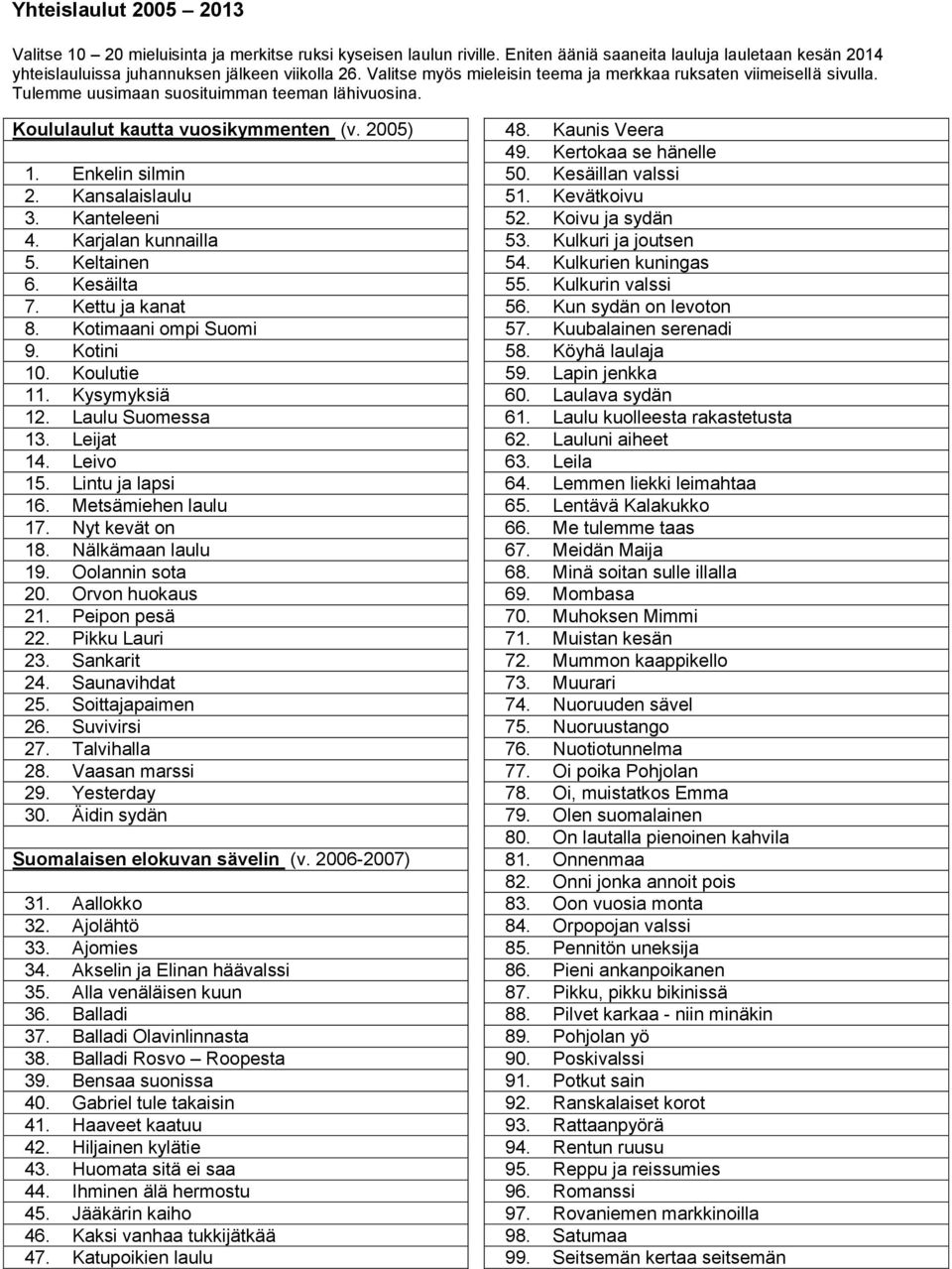 Kansalaislaulu 3. Kanteleeni 4. Karjalan kunnailla 5. Keltainen 6. Kesäilta 7. Kettu ja kanat 8. Kotimaani ompi Suomi 9. Kotini 10. Koulutie 11. Kysymyksiä 12. Laulu Suomessa 13. Leijat 14. Leivo 15.