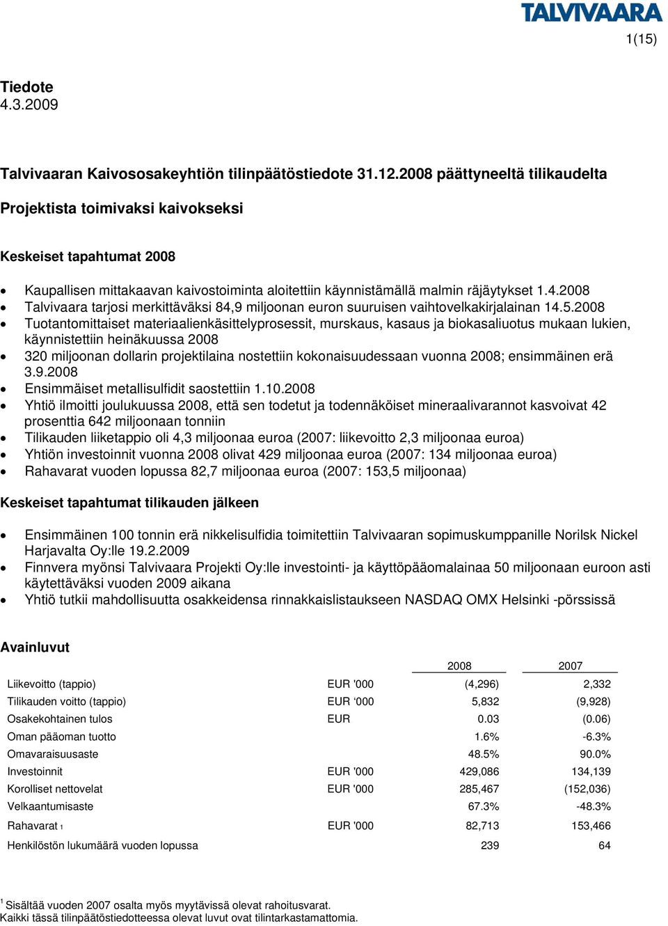 2008 Talvivaara tarjosi merkittäväksi 84,9 miljoonan euron suuruisen vaihtovelkakirjalainan 14.5.