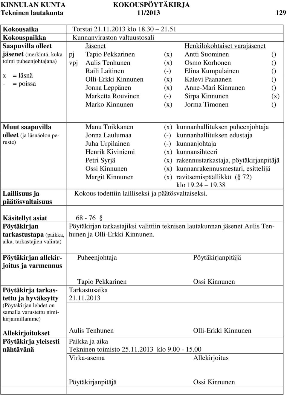Suominen () vpj Aulis Tenhunen (x) Osmo Korhonen () Raili Laitinen (-) Elina Kumpulainen () Olli-Erkki Kinnunen (x) Kalevi Paananen () Jonna Leppänen (x) Anne-Mari Kinnunen () Marketta Rouvinen (-)