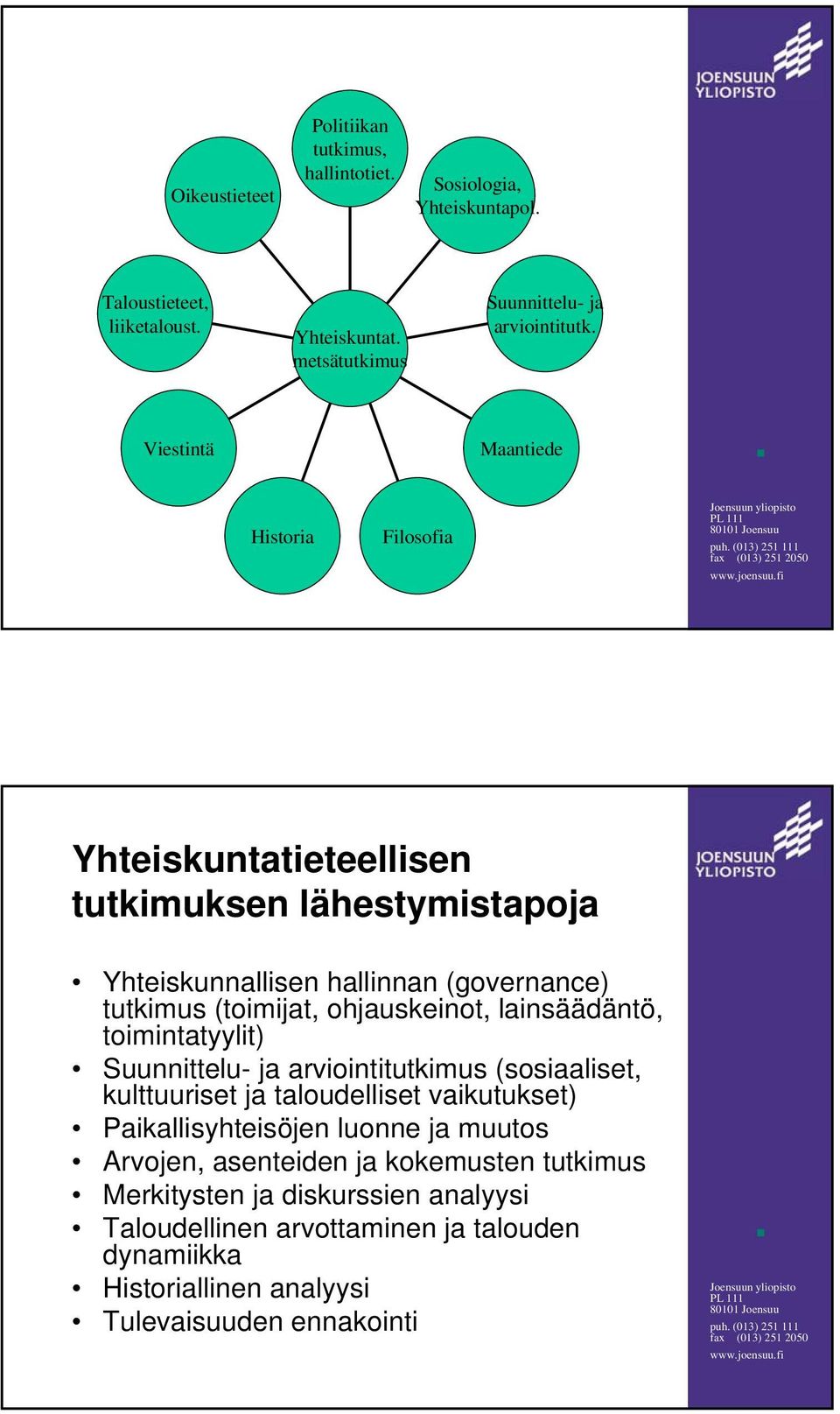 lainsäädäntö, toimintatyylit) Suunnittelu- ja arviointitutkimus (sosiaaliset, kulttuuriset ja taloudelliset vaikutukset) Paikallisyhteisöjen luonne ja muutos Arvojen,