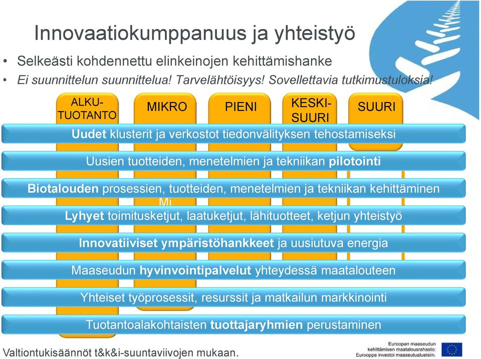 prosessien, tuotteiden, menetelmien ja tekniikan kehittäminen Mi Lyhyet Mi toimitusketjut, laatuketjut, lähituotteet, ketjun yhteistyö Innovatiiviset ympäristöhankkeet ja uusiutuva