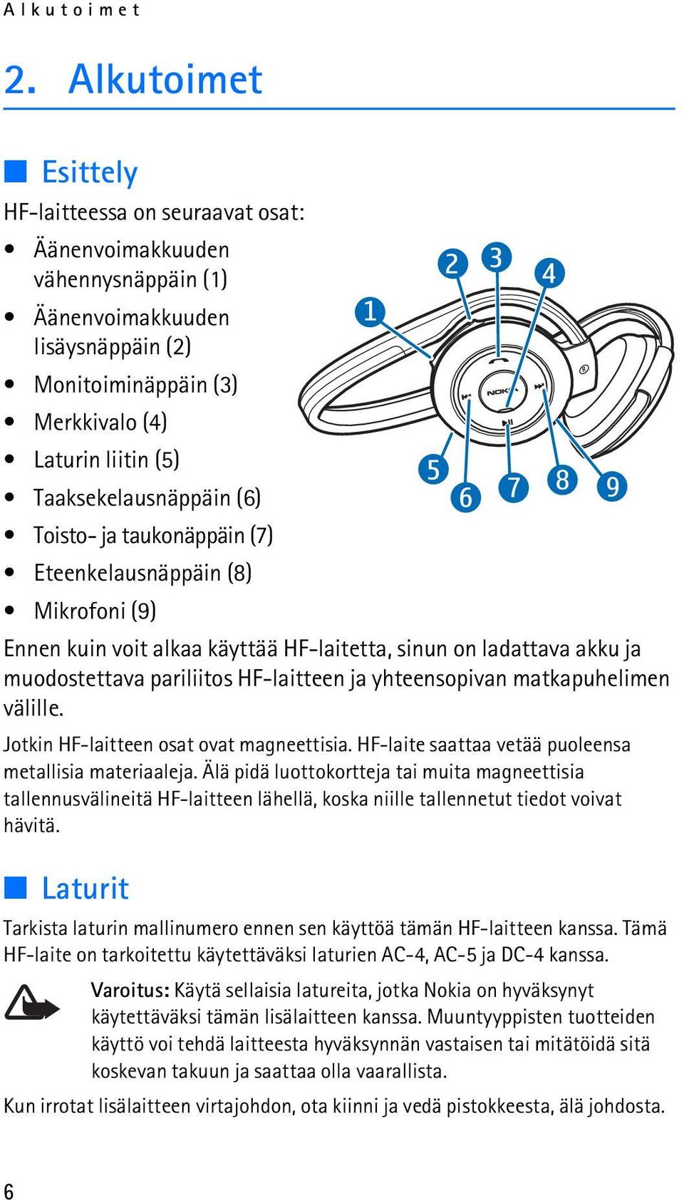 Taaksekelausnäppäin (6) 7 8 9 Toisto- ja taukonäppäin (7) Eteenkelausnäppäin (8) Mikrofoni (9) Ennen kuin voit alkaa käyttää HF-laitetta, sinun on ladattava akku ja muodostettava pariliitos