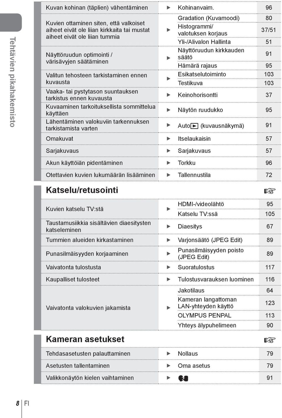 Hallinta 51 Näyttöruudun optimointi / värisävyjen säätäminen Valitun tehosteen tarkistaminen ennen kuvausta Vaaka- tai pystytason suuntauksen tarkistus ennen kuvausta Kuvaaminen tarkoituksellista