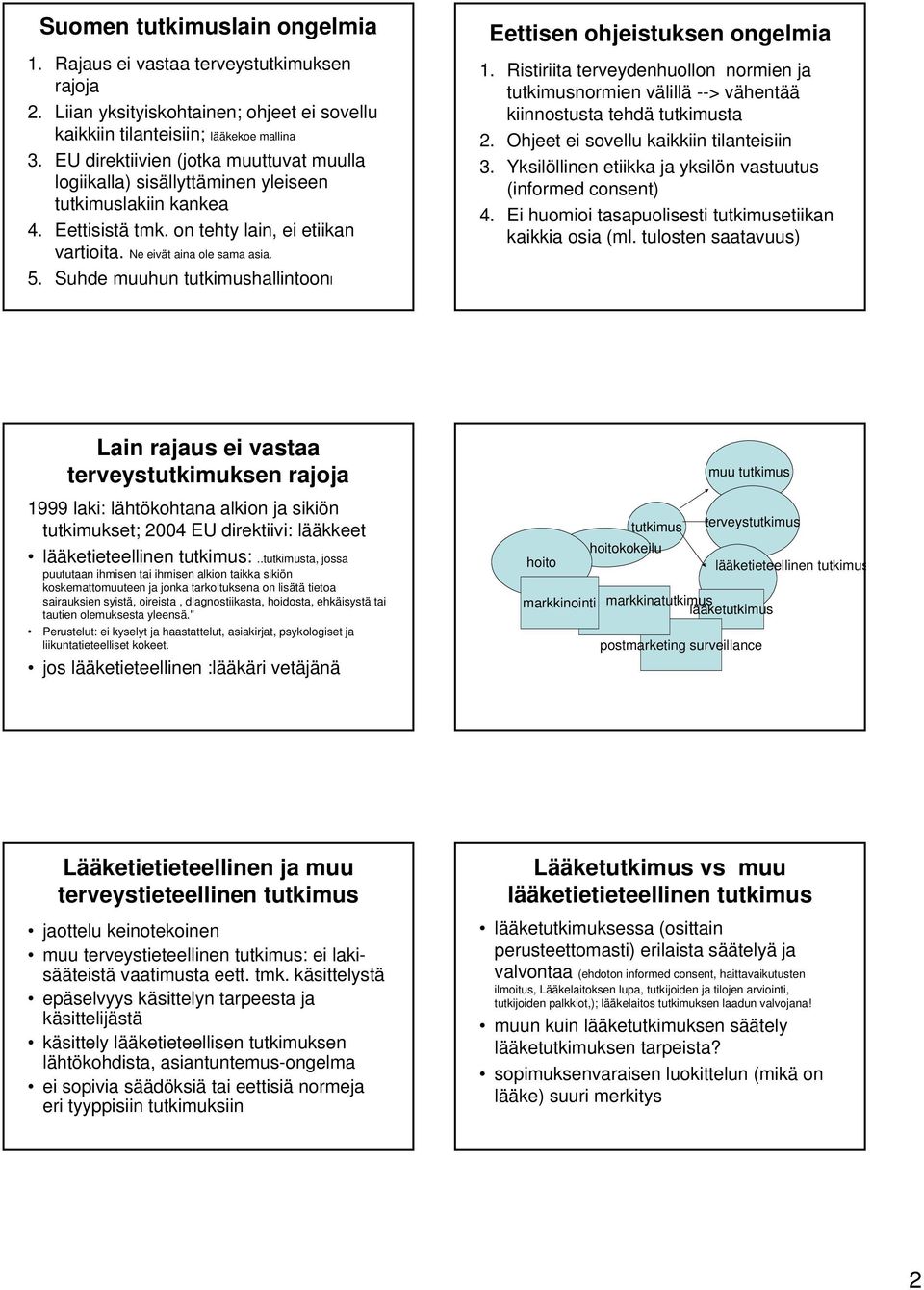 Suhde muuhun tutkimushallintoonl Eettisen ohjeistuksen ongelmia 1. Ristiriita terveydenhuollon normien ja tutkimusnormien välillä --> vähentää kiinnostusta tehdä tutkimusta 2.