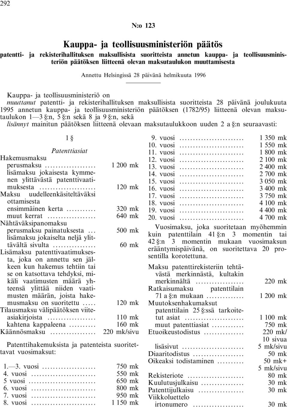 annetun kauppa- ja teollisuusministeriön päätöksen (1782/95) liitteenä olevan maksutaulukon 1 3 :n, 5 :n sekä 8 ja 9 :n, sekä lisännyt mainitun päätöksen liitteenä olevaan maksutaulukkoon uuden 2 a