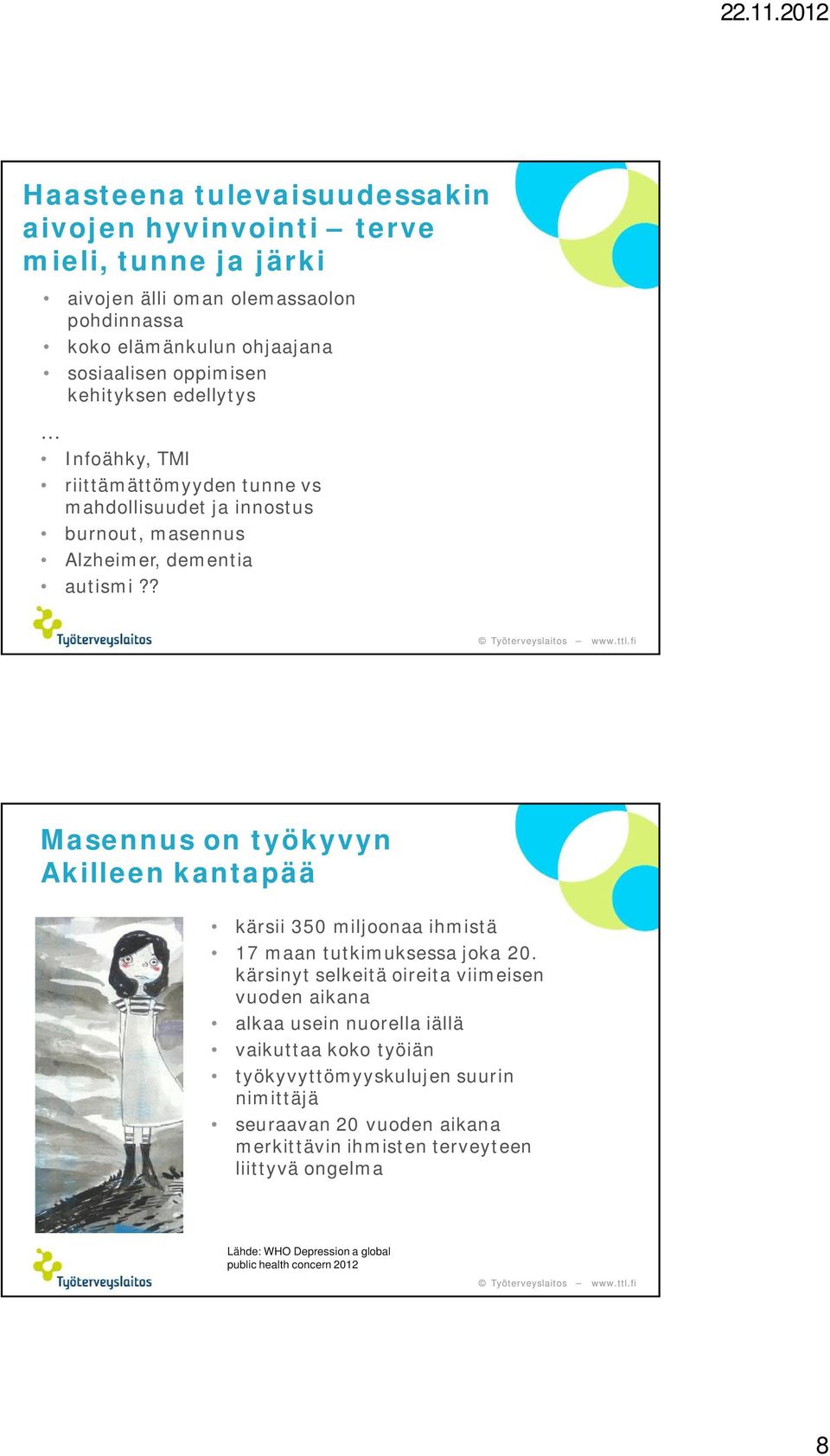 ? Masennus on työkyvyn Akilleen kantapää kärsii 350 miljoonaa ihmistä 17 maan tutkimuksessa joka 20.