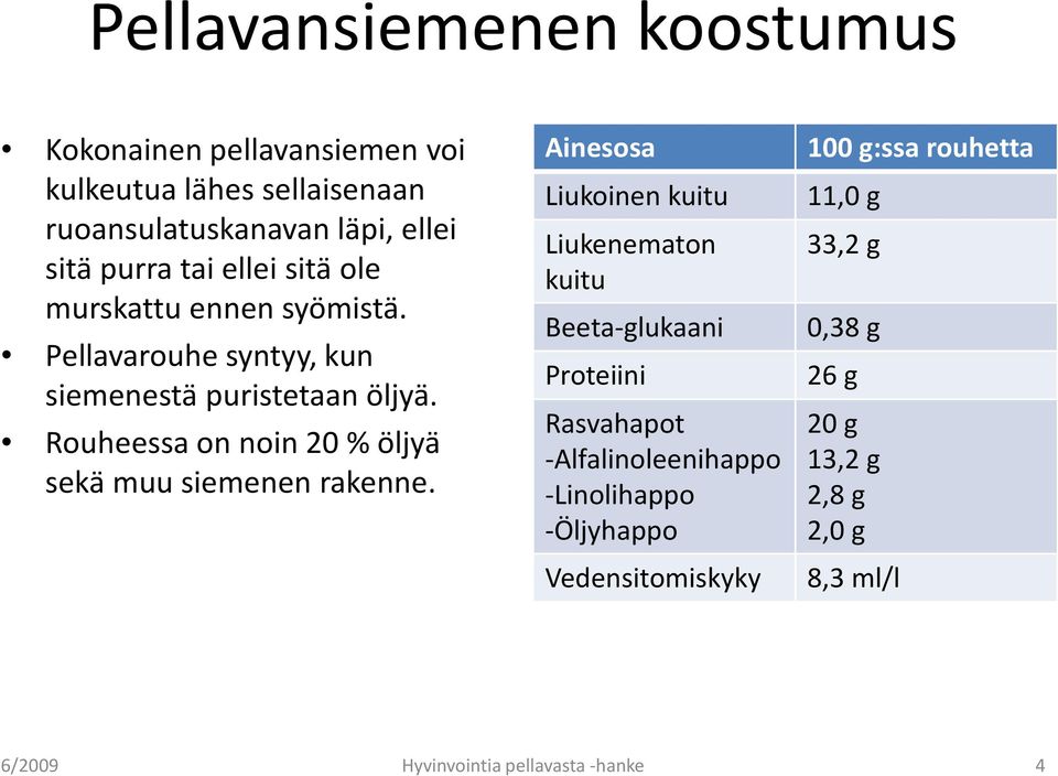 Rouheessa on noin 20 % öljyä sekä muu siemenen rakenne.