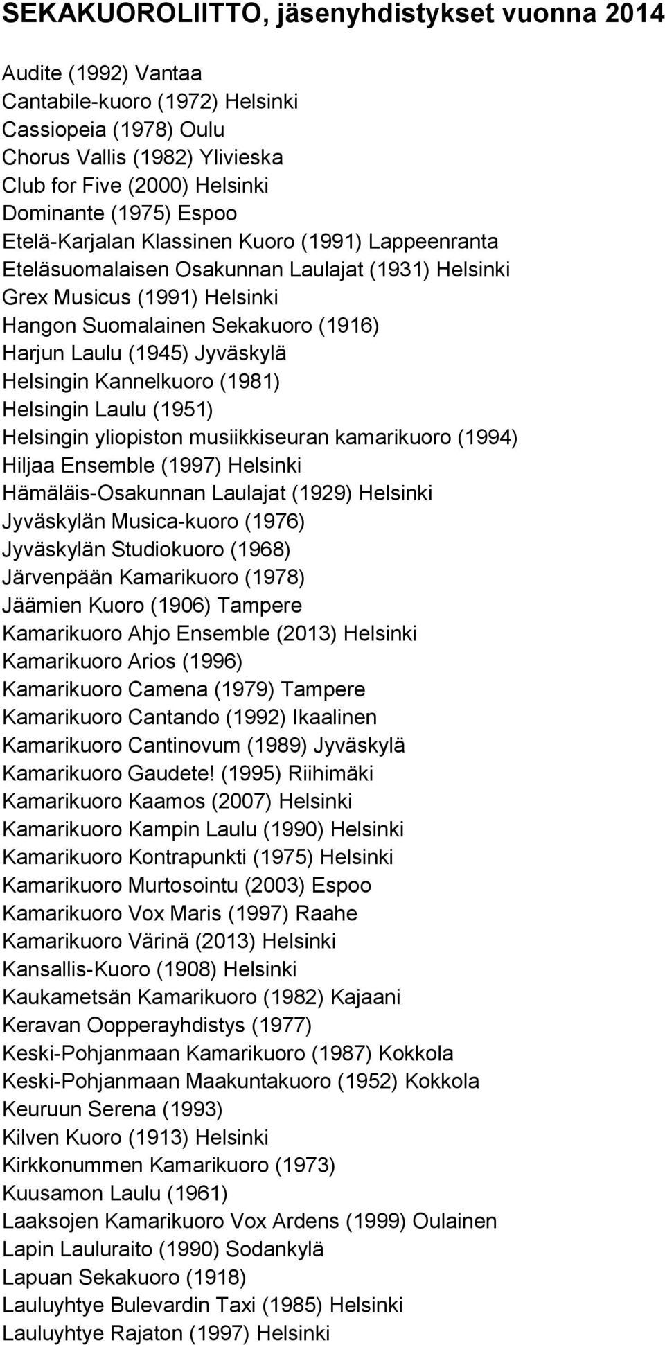 Jyväskylä Helsingin Kannelkuoro (1981) Helsingin Laulu (1951) Helsingin yliopiston musiikkiseuran kamarikuoro (1994) Hiljaa Ensemble (1997) Helsinki Hämäläis-Osakunnan Laulajat (1929) Helsinki
