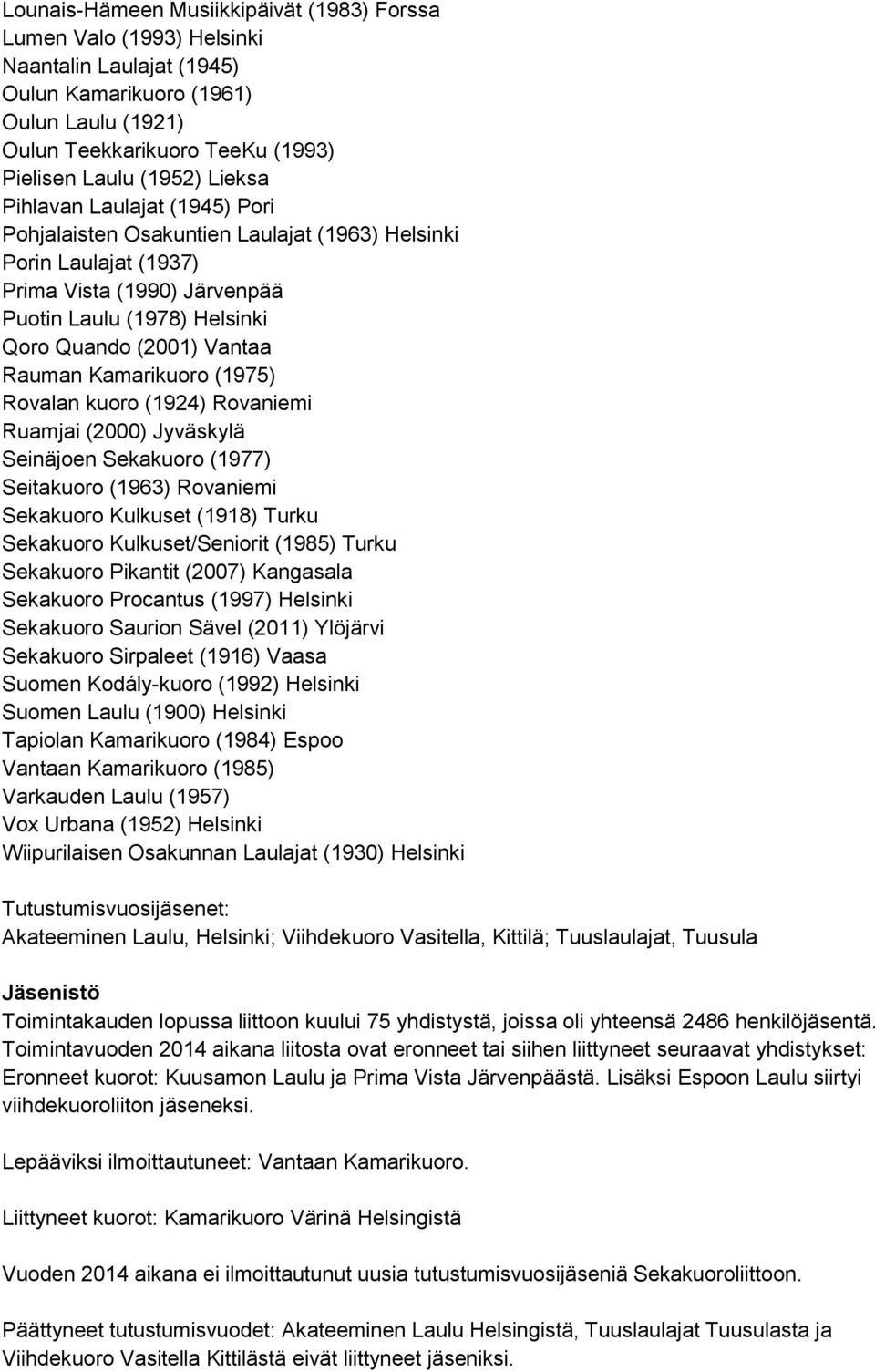 Kamarikuoro (1975) Rovalan kuoro (1924) Rovaniemi Ruamjai (2000) Jyväskylä Seinäjoen Sekakuoro (1977) Seitakuoro (1963) Rovaniemi Sekakuoro Kulkuset (1918) Turku Sekakuoro Kulkuset/Seniorit (1985)
