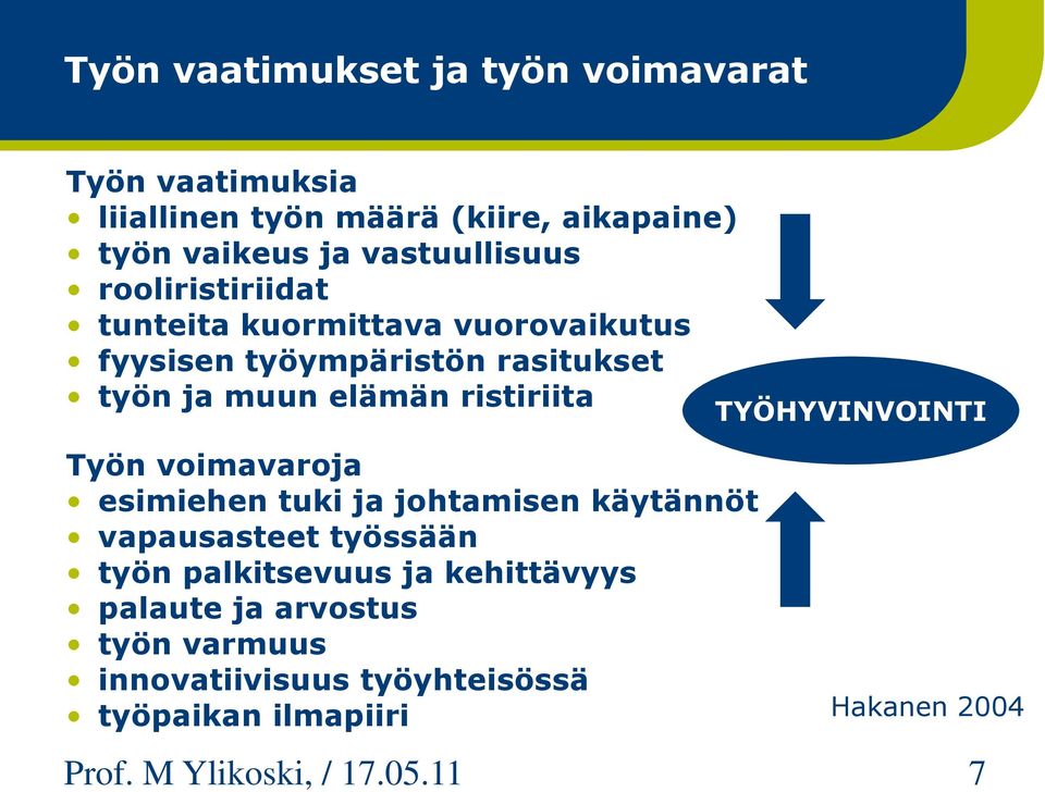 TYÖHYVINVOINTI Työn voimavaroja esimiehen tuki ja johtamisen käytännöt vapausasteet työssään työn palkitsevuus ja