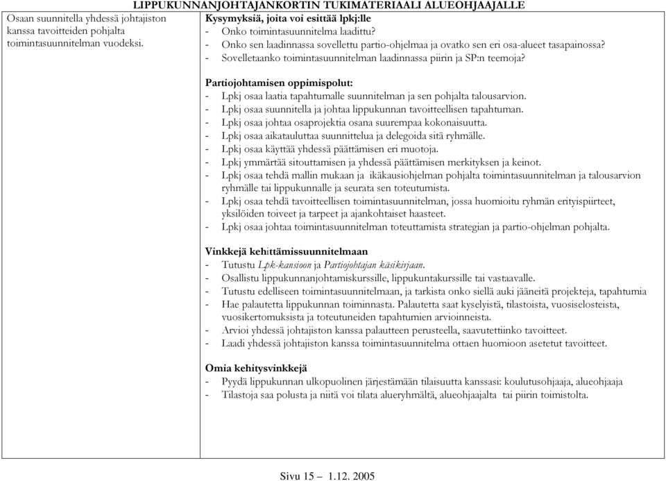 - Lpkj osaa laatia tapahtumalle suunnitelman ja sen pohjalta talousarvion. - Lpkj osaa suunnitella ja johtaa lippukunnan tavoitteellisen tapahtuman.