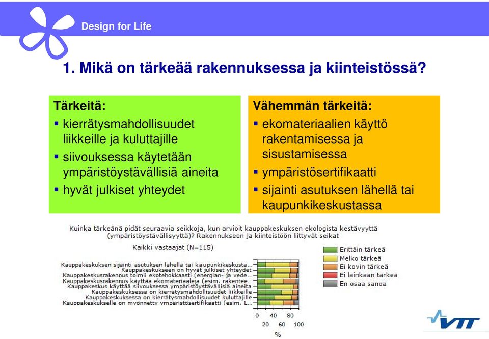 ympäristöystävällisiä aineita hyvät julkiset yhteydet Vähemmän tärkeitä: