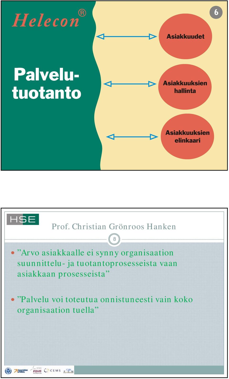 tuotantoprosesseista vaan asiakkaan prosesseista 8