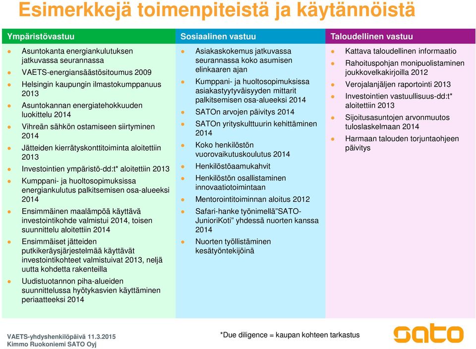 ympäristö-dd:t* aloitettiin 2013 Kumppani- ja huoltosopimuksissa energiankulutus palkitsemisen osa-alueeksi 2014 Ensimmäinen maalämpöä käyttävä investointikohde valmistui 2014, toisen suunnittelu