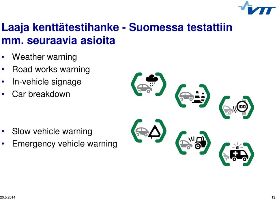 warning In-vehicle signage Car breakdown Slow