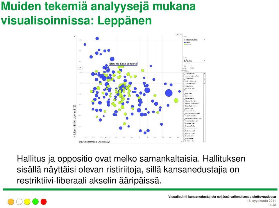 Hallituksen sisällä näyttäisi olevan ristiriitoja, sillä