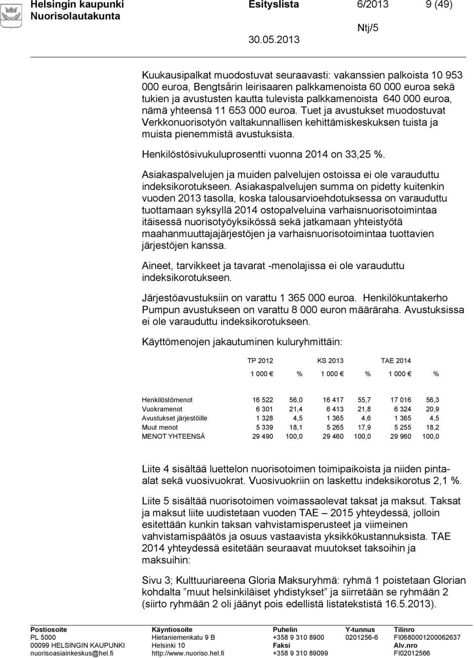 Tuet ja avustukset muodostuvat Verkkonuorisotyön valtakunnallisen kehittämiskeskuksen tuista ja muista pienemmistä avustuksista. Henkilöstösivukuluprosentti vuonna 2014 on 33,25 %.