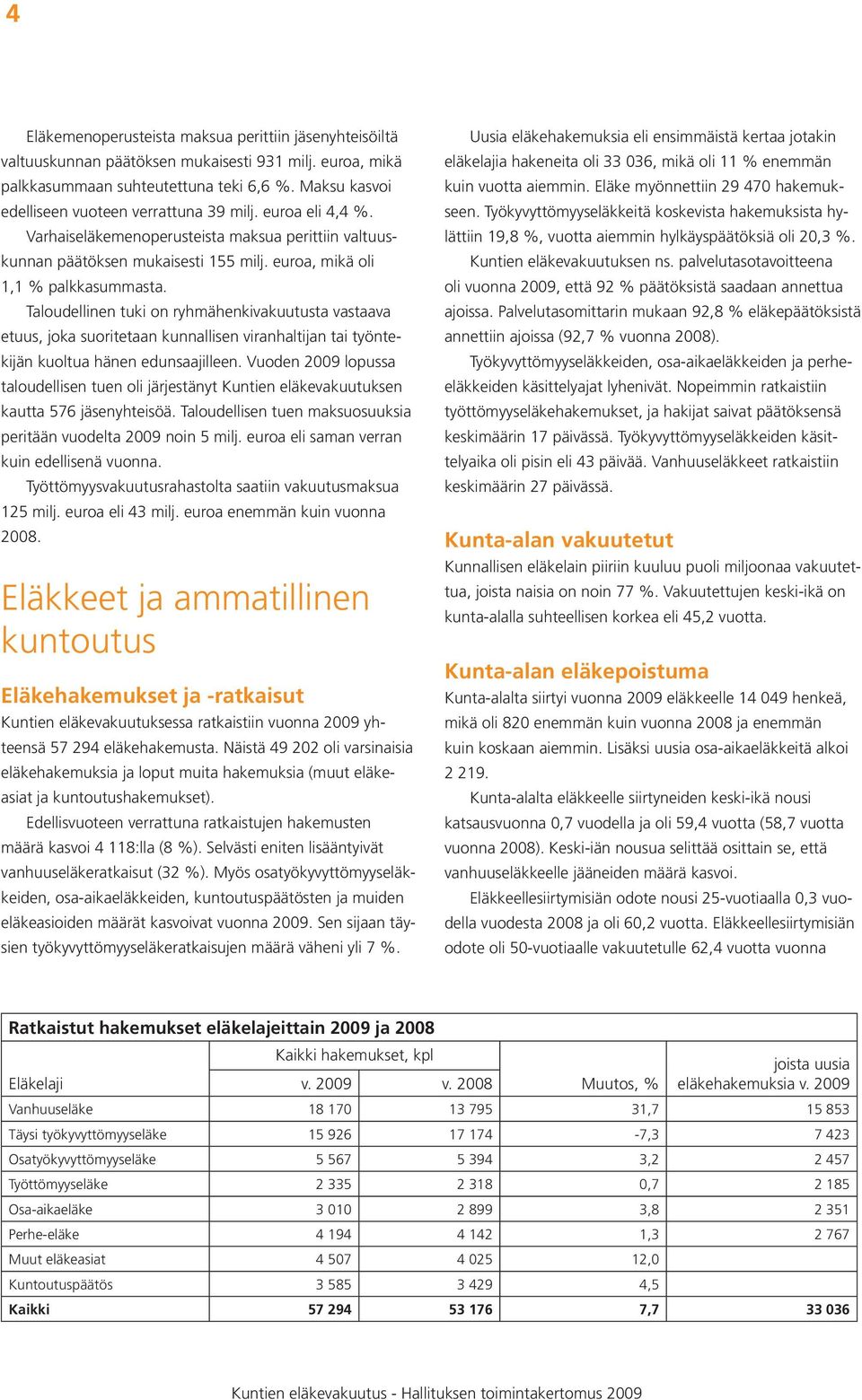 Taloudellinen tuki on ryhmähenkivakuutusta vastaava etuus, joka suoritetaan kunnallisen viranhaltijan tai työntekijän kuoltua hänen edunsaajilleen.