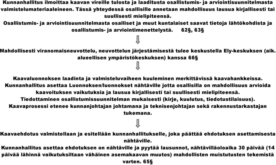 Osallistumis- ja arviointisuunnitelmasta osalliset ja muut kuntalaiset saavat tietoja lähtökohdista ja osallistumis- ja arviointimenettelystä.