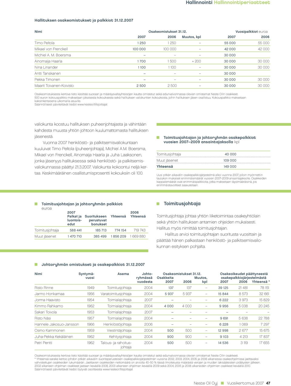 000 30 000 Osakeomistuksesta kertova tieto käsittää suoraan ja määräysvaltayhteisöjen kautta omistetut sekä edunvalvonnassa olevien omistamat Neste Oilin osakkeet.