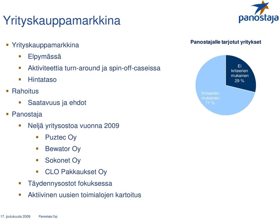 Sokonet Oy CLO Pakkaukset Oy Täydennysostot fokuksessa Aktiivinen uusien toimialojen kartoitus