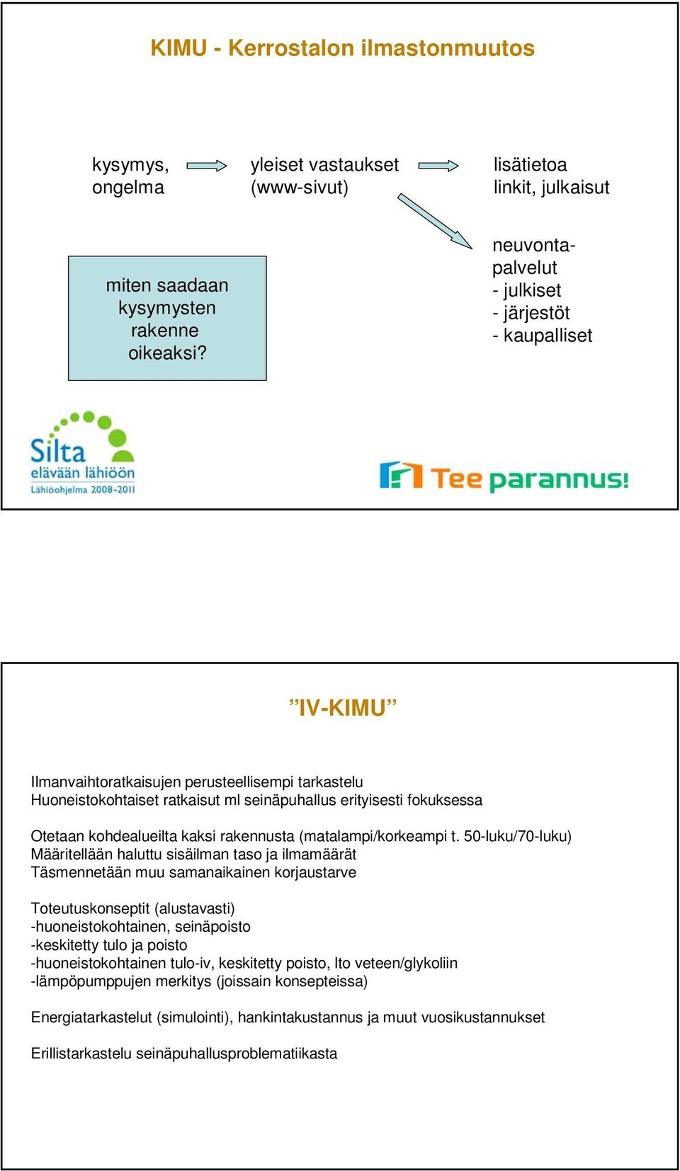 kohdealueilta kaksi rakennusta (matalampi/korkeampi t.