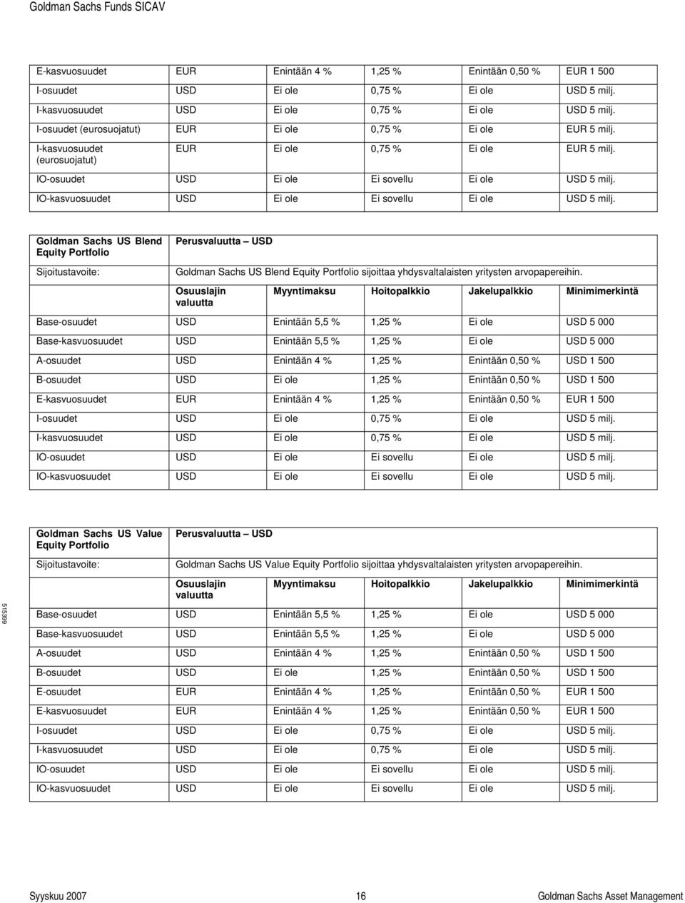 IO-kasvuosuudet USD Ei ole Ei sovellu Ei ole USD 5 milj. Goldman Sachs US Blend Equity Portfolio Perus USD Goldman Sachs US Blend Equity Portfolio sijoittaa yhdysvaltalaisten yritysten arvopapereihin.
