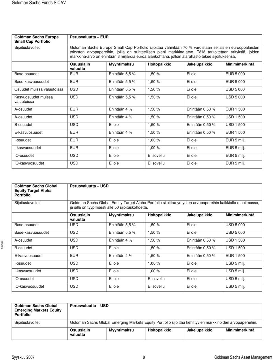 Base-osuudet EUR Enintään 5,5 % 1,50 % Ei ole EUR 5 000 Base-kasvuosuudet EUR Enintään 5,5 % 1,50 % Ei ole EUR 5 000 Osuudet muissa valuutoissa USD Enintään 5,5 % 1,50 % Ei ole USD 5 000 Kasvuosuudet