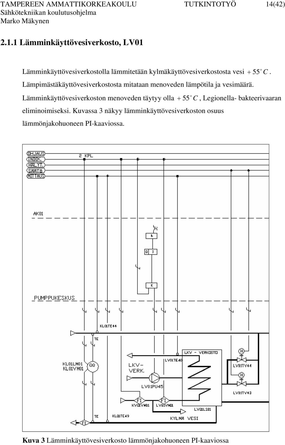 1 Lämminkäyttövesiverkst, LV01 Lämminkäyttövesiverkstlla lämmitetään kylmäkäyttövesiverkststa vesi + 55 C.