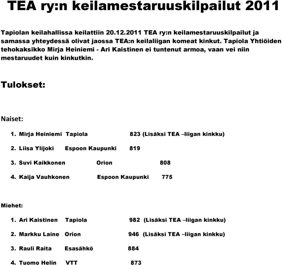 Tapiola Yhtiöiden tehokaksikko Mirja Heiniemi - Ari Kaistinen ei tuntenut armoa, vaan vei niin mestaruudet kuin kinkutkin. Tulokset: Naiset: 1.