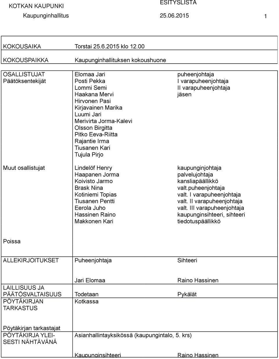 Pasi Kirjavainen Marika Luumi Jari Merivirta Jorma-Kalevi Olsson Birgitta Pitko Eeva-Riitta Rajantie Irma Tiusanen Kari Tujula Pirjo Muut osallistujat Lindelöf Henry kaupunginjohtaja Haapanen Jorma