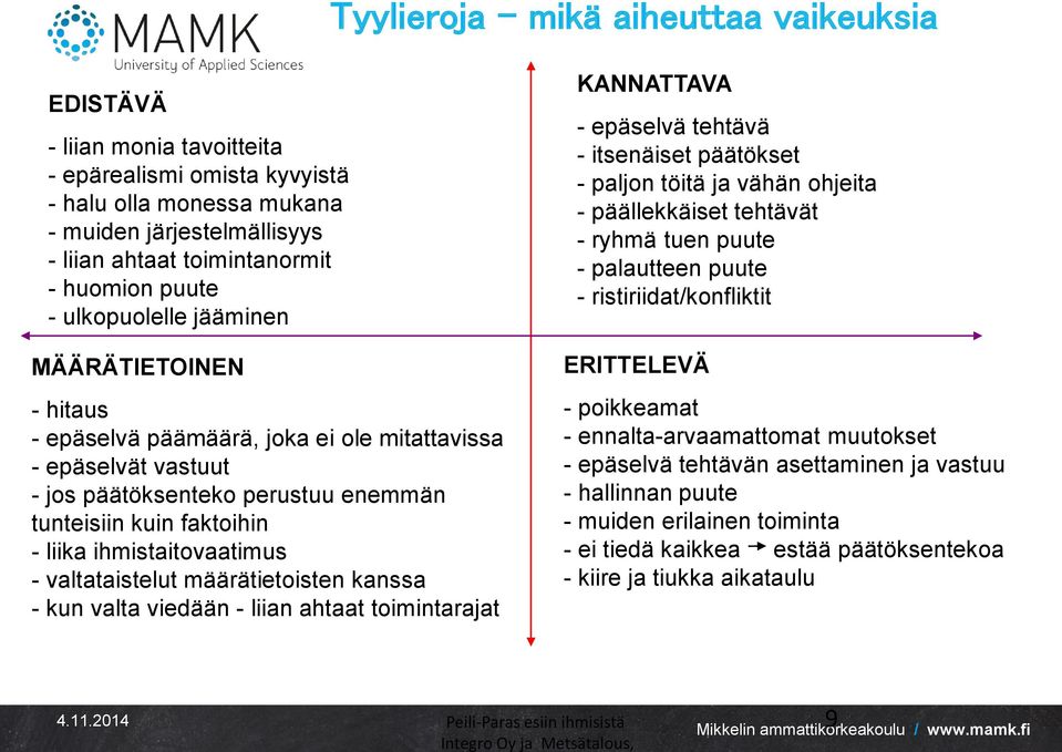 ihmistaitovaatimus - valtataistelut määrätietoisten kanssa - kun valta viedään - liian ahtaat toimintarajat KANNATTAVA - epäselvä tehtävä - itsenäiset päätökset - paljon töitä ja vähän ohjeita -