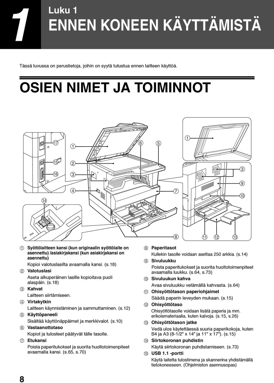 avaamalla kansi. (s.8) Valotuslasi Aseta alkuperäinen lasille kopioitava puoli alaspäin. (s.8) Kahvat Laitteen siirtämiseen. Virtakytkin Laitteen käynnistäminen ja sammuttaminen. (s.) Käyttöpaneeli Sisältää käyttönäppäimet ja merkkivalot.