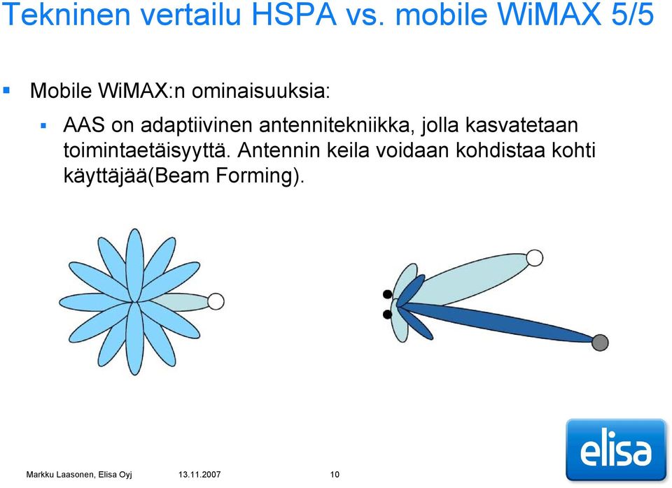 adaptiivinen antennitekniikka, jolla kasvatetaan