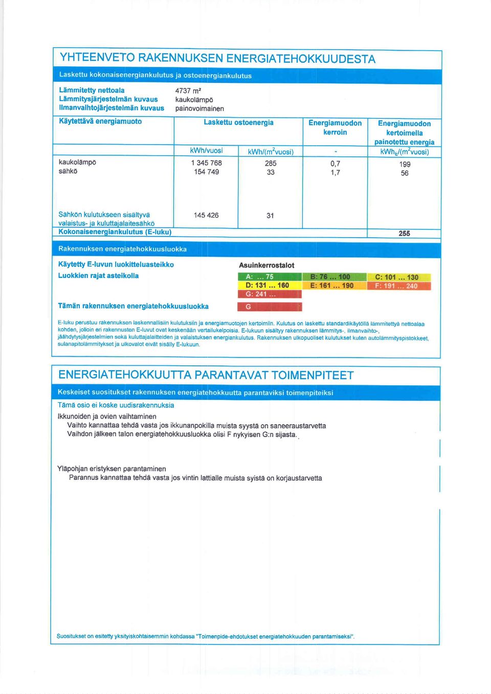 /(mzvuosi) kaukoldmp sehk 45 768 54 749 85,7,7 99 56 siihkon kulutukseen sisaltyvd valaistus- ia kuluttaialaitesiihko 4546 Kolronaisenergiankulutus (E-luku) 55 Kflytetty E-l uvun uokittel uastei kko