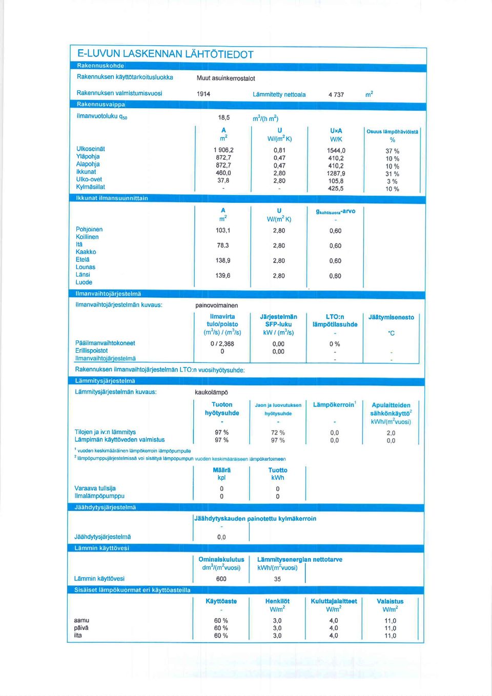 87,9 5,9 45,5 Oeuus l{mpdh{vi6i$a % 7% o/o % % o/o % Pohjoinen Koillinen te Kaakko Eteld Lounas Ldnsi Luode A mt, 78, 8,9 9,6 U w4m r;,9,8,8,8 $oh;ruq;s'?