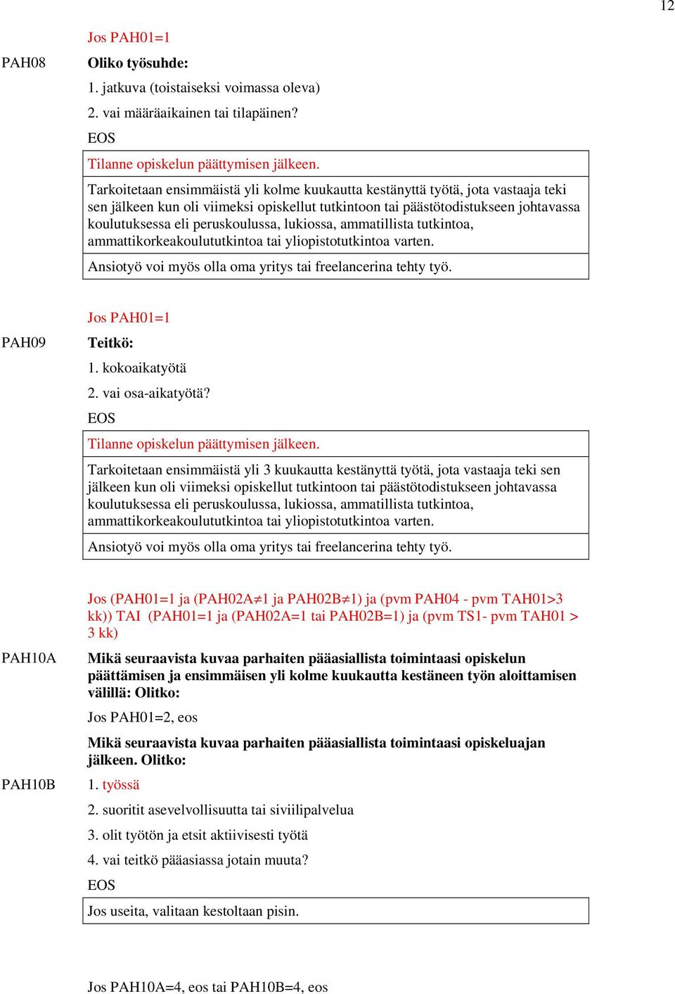 kokoaikatyötä 2. vai osa-aikatyötä? Tilanne opiskelun päättymisen jälkeen.