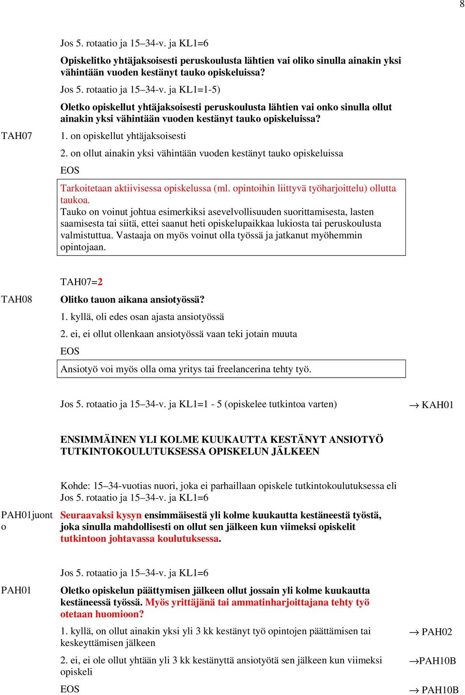Tauko on voinut johtua esimerkiksi asevelvollisuuden suorittamisesta, lasten saamisesta tai siitä, ettei saanut heti opiskelupaikkaa lukiosta tai peruskoulusta valmistuttua.