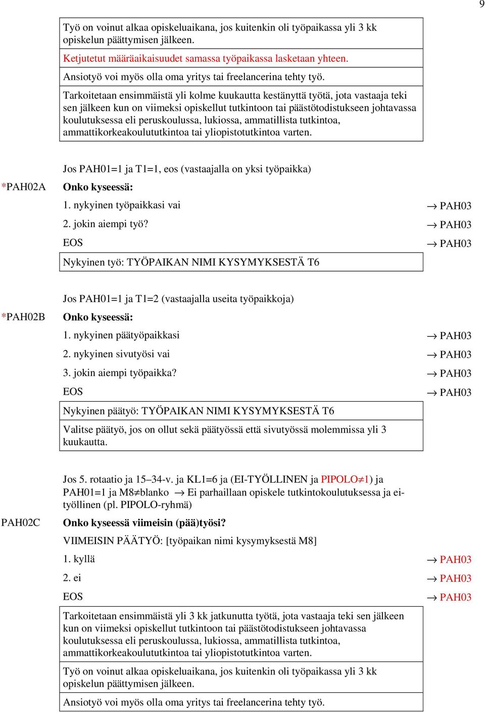 (vastaajalla on yksi työpaikka) Onko kyseessä: 1. nykyinen työpaikkasi vai PAH03 2. jokin aiempi työ?