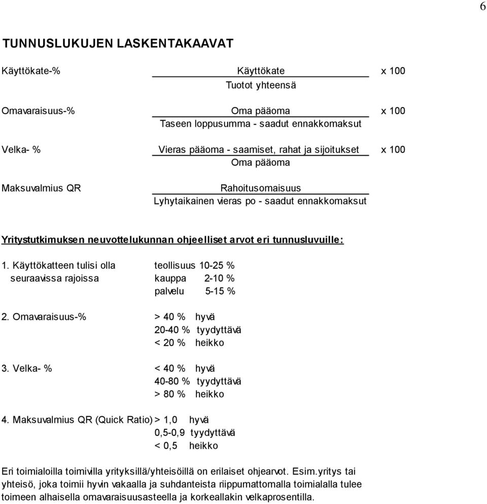 Käyttökatteen tulisi olla teollisuus 10-25 % seuraavissa rajoissa kauppa 2-10 % palvelu 5-15 % 2. Omavaraisuus-% > 40 % hyvä 20-40 % tyydyttävä < 20 % heikko 3.