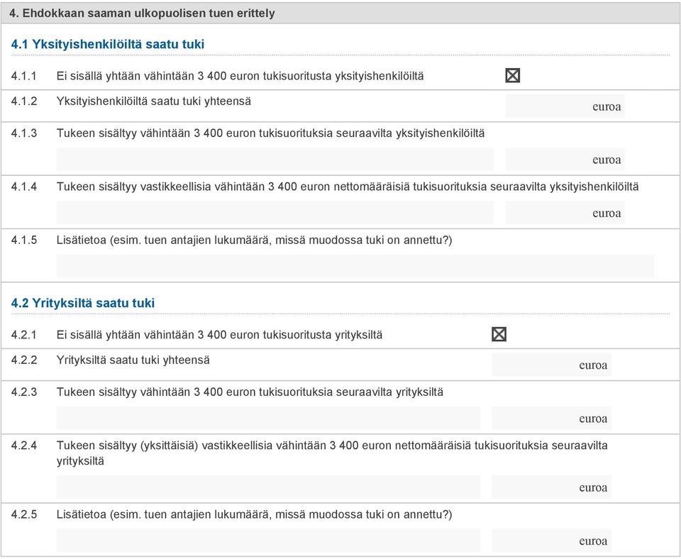 1.5 Lisätietoa (esim. tuen antajien lukumäärä, missä muodossa tuki on annettu?) 4.2 Yrityksiltä saatu tuki 4.2.1 Ei sisällä yhtään vähintään 3 400 euron tukisuoritusta yrityksiltä 4.2.2 Yrityksiltä saatu tuki yhteensä 4.