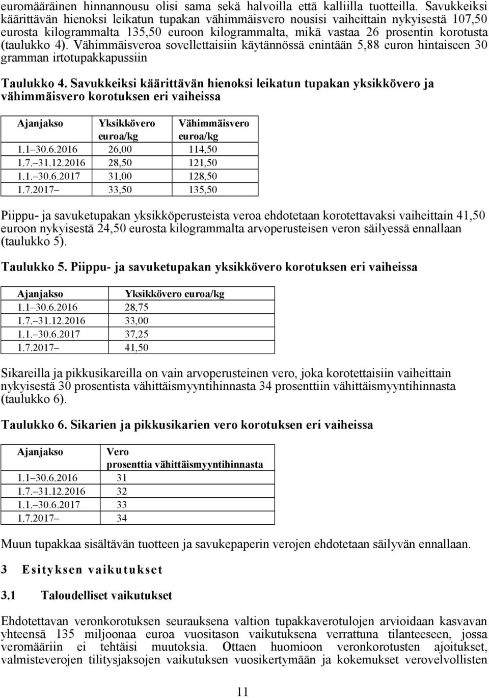 4). Vähimmäisveroa sovellettaisiin käytännössä enintään 5,88 euron hintaiseen 30 gramman irtotupakkapussiin Taulukko 4.