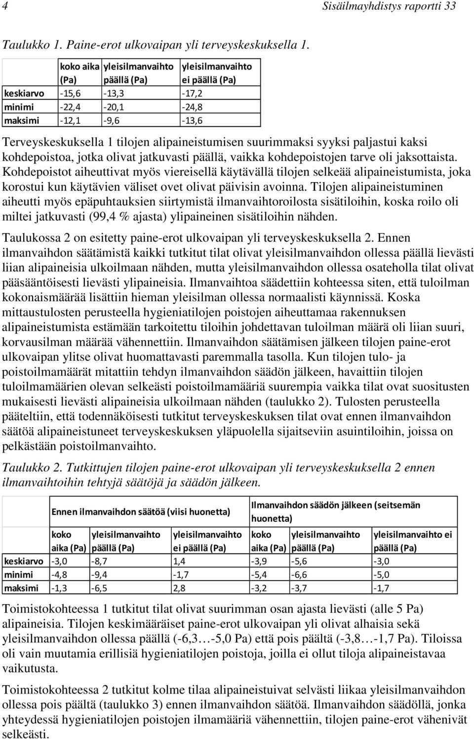 suurimmaksi syyksi paljastui kaksi kohdepoistoa, jotka olivat jatkuvasti päällä, vaikka kohdepoistojen tarve oli jaksottaista.