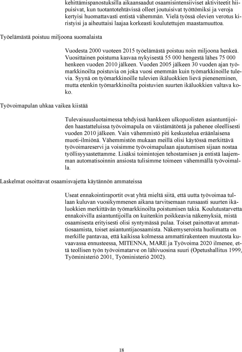 Vuodesta 2000 vuoteen 2015 työelämästä poistuu noin miljoona henkeä. Vuosittainen poistuma kasvaa nykyisestä 55 000 hengestä lähes 75 000 henkeen vuoden 2010 jälkeen.