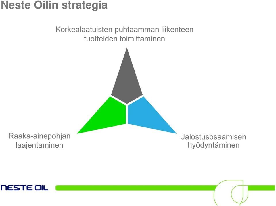 liikenteen tuotteiden toimittaminen