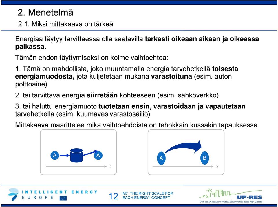 Tämä on mahdollista, joko muuntamalla energia tarvehetkellä toisesta energiamuodosta, jota kuljetetaan mukana varastoituna (esim. auton polttoaine) 2.