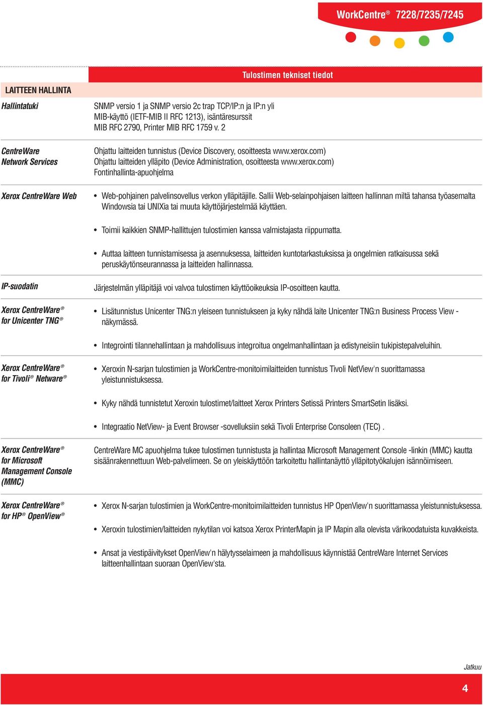 com) Ohjattu laitteiden ylläpito (Device Administration, osoitteesta www.xerox.com) Fontinhallinta-apuohjelma Web-pohjainen palvelinsovellus verkon ylläpitäjille.